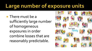  There must be a
sufficiently large number
of homogeneous
exposures in order
combine losses that are
reasonably predictable.
 