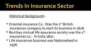 Historical background:-
* Oriental insurance Co..Was the 1st British
insurances company to start its business in 1818.
* Bombay mutual life assurance society was the 1st
insurances co.. In India 1870.
* Life insurances business was Nationalised in
1956.
 