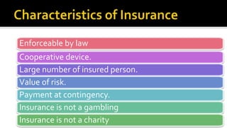 Enforceable by law
Cooperative device.
Large number of insured person.
Value of risk.
Payment at contingency.
Insurance is not a gambling
Insurance is not a charity
 
