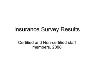 Insurance Survey Results Certified and Non-certified staff members, 2008 