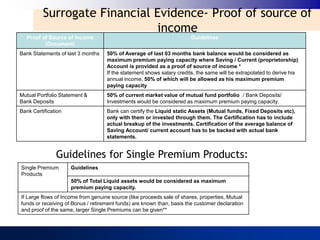 Surrogate Financial Evidence- Proof of source of
                              income
   Proof of Source of Income                                            Guidelines
          (Document)
Bank Statements of last 3 months    50% of Average of last 03 months bank balance would be considered as
                                    maximum premium paying capacity where Saving / Current (proprietorship)
                                    Account is provided as a proof of source of income *
                                    If the statement shows salary credits, the same will be extrapolated to derive his
                                    annual income, 50% of which will be allowed as his maximum premium
                                    paying capacity
Mutual Portfolio Statement &        50% of current market value of mutual fund portfolio / Bank Deposits/
Bank Deposits                       Investments would be considered as maximum premium paying capacity.
Bank Certification                  Bank can certify the Liquid static Assets (Mutual funds, Fixed Deposits etc),
                                    only with them or invested through them. The Certification has to include
                                    actual breakup of the investments. Certification of the average balance of
                                    Saving Account/ current account has to be backed with actual bank
                                    statements.


               Guidelines for Single Premium Products:
Single Premium       Guidelines
Products
                     50% of Total Liquid assets would be considered as maximum
                     premium paying capacity.
If Large flows of Income from genuine source (like proceeds sale of shares, properties, Mutual
funds or receiving of Bonus / retirement funds) are known than, basis the customer declaration
and proof of the same, larger Single Premiums can be given**
 