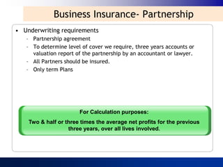 Business Insurance- Partnership
• Underwriting requirements
   – Partnership agreement
   – To determine level of cover we require, three years accounts or
     valuation report of the partnership by an accountant or lawyer.
   – All Partners should be insured.
   – Only term Plans




                       For Calculation purposes:
    Two & half or three times the average net profits for the previous
                   three years, over all lives involved.
 