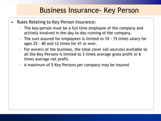 Business Insurance- Key Person
• Rules Relating to Key Person Insurance:
   – The key-person must be a full time employee of the company and
     actively involved in the day to day running of the company.
   – The sum assured for employees is limited to 10 - 15 times salary for
     ages 25 - 40 and 12 times for 41 or over.
   – For owners of the business, the total cover (all sources) available to
     all the Key Persons is limited to 3 times average gross profit or 6
     times average net profit.
   – A maximum of 5 Key Persons per company may be insured
 