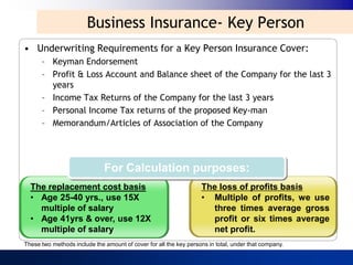 Business Insurance- Key Person
• Underwriting Requirements for a Key Person Insurance Cover:
      – Keyman Endorsement
      – Profit & Loss Account and Balance sheet of the Company for the last 3
        years
      – Income Tax Returns of the Company for the last 3 years
      – Personal Income Tax returns of the proposed Key-man
      – Memorandum/Articles of Association of the Company




                              For Calculation purposes:
  The replacement cost basis                                       The loss of profits basis
  • Age 25-40 yrs., use 15X                                        • Multiple of profits, we use
    multiple of salary                                               three times average gross
  • Age 41yrs & over, use 12X                                        profit or six times average
    multiple of salary                                               net profit.
These two methods include the amount of cover for all the key persons in total, under that company.
 