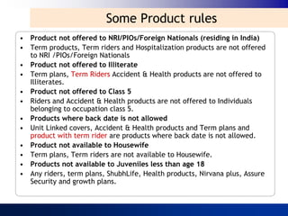 Some Product rules
• Product not offered to NRI/PIOs/Foreign Nationals (residing in India)
• Term products, Term riders and Hospitalization products are not offered
  to NRI /PIOs/Foreign Nationals
• Product not offered to Illiterate
• Term plans, Term Riders Accident & Health products are not offered to
  Illiterates.
• Product not offered to Class 5
• Riders and Accident & Health products are not offered to Individuals
  belonging to occupation class 5.
• Products where back date is not allowed
• Unit Linked covers, Accident & Health products and Term plans and
  product with term rider are products where back date is not allowed.
• Product not available to Housewife
• Term plans, Term riders are not available to Housewife.
• Products not available to Juveniles less than age 18
• Any riders, term plans, ShubhLife, Health products, Nirvana plus, Assure
  Security and growth plans.
 