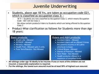 Juvenile Underwriting
 •    Students, above age 18 Yrs, are taken as occupation code O21,
      which is classified as occupation class 3: -
      –    18 Yr + Students are now classified as Occupation Class 3, which means Occupation
           Code - O21 will be Class 3.
      –    We allow certain products/riders to Students which are being offered to Occupation
           Class 3
 •    Product-Wise clarification as follows for Students more than Age
      18 years:

     Basic products:                              Riders and A&H products:
          Shubh Life - Allowed                         Accident riders – Allowed
          20TROP - Allowed                             Accident riders will be offered 5 times
          Nirvana - Allowed                            the parent’s income or 50 Lakhs
          Health First - Allowed upto 2 units.         whichever is lower.
          Pure Term/Raksha - Not Allowed               Critical Illness - Allowed
                                                       Waiver of Premium - Allowed
                                                       Term Rider - Not Allowed
                                                       Health protector offered to a
                                                       maximum of simplified limits.
• All siblings under age 18 ideally to be insured. If one or more of the children are not
  insured, a reasonable explanation is required.
• For the siblings, the lowest sum assured must be at least 50% of highest sum assured.
 