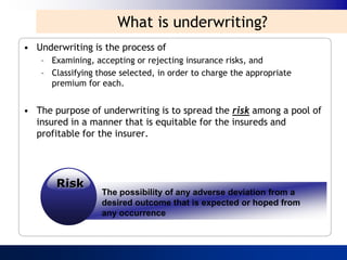 What is underwriting?
• Underwriting is the process of
   – Examining, accepting or rejecting insurance risks, and
   – Classifying those selected, in order to charge the appropriate
     premium for each.


• The purpose of underwriting is to spread the risk among a pool of
  insured in a manner that is equitable for the insureds and
  profitable for the insurer.




       Risk
                  The possibility of any adverse deviation from a
                  desired outcome that is expected or hoped from
                  any occurrence
 