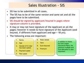 Sales Illustration - SIS
• SIS has to be submitted in all cases.
• The SIS has to be of the same version and same set and all the
  pages have to be submitted.
• SIS should be signed by applicant/Insured in pages where
  signature column is provided.
• It may or may not have signature of the Applicant on all the
  pages; however it needs to have signature of the Applicant (and
  Insured, if different from applicant and age > 18 yrs).
• The following areas are important:
        1.   Name,                 6.   Rider details
                                                        In addition to these,
        2.   Age                   7.   Term            for Unit Linked
        3.   Gender (if CI rider   8.   Sum Assured     Insurance Plans, the
             has been opted)                            premium multiple and
                                   9.   Premium         fund allocation is also
        4.   Payment opted                              important.
        5.   Plan opted
 
