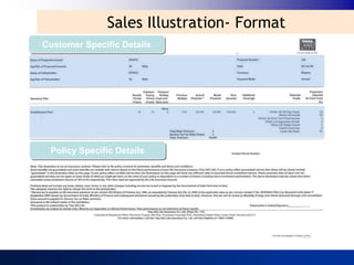Sales Illustration- Format
Customer Specific Details




 Policy Specific Details
 