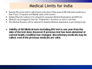 Medical Limits for India
 
