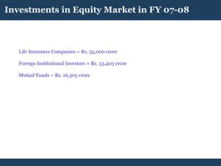 Insurance why ulip | PPT