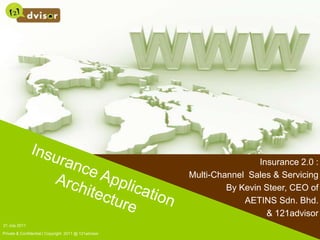 21 July 2011 Private & Confidential | Copyright  2011 @ 121advisor Insurance Application Architecture Insurance 2.0 :  Multi-Channel  Sales & Servicing By Kevin Steer, CEO of AETINS Sdn. Bhd. & 121advisor 