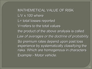 11
MATHEMETICAL VALUE OF RISKMATHEMETICAL VALUE OF RISK
L/V x 100 whereL/V x 100 where
L= total losses reportedL= total losses reported
V=refers to the total valuesV=refers to the total values
the product of the above analysis is calledthe product of the above analysis is called
Law of averages or the doctrine of probability.Law of averages or the doctrine of probability.
So premium rates depend upon past lossSo premium rates depend upon past loss
experience by systematically classifying theexperience by systematically classifying the
risks. Which are homogenous in charactersrisks. Which are homogenous in characters
Example:- Motor vehicle.Example:- Motor vehicle.
 