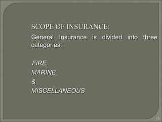13
SCOPE OF INSURANCE:SCOPE OF INSURANCE:
General Insurance is divided into threeGeneral Insurance is divided into three
categories:categories:
FIRE,FIRE,
MARINEMARINE
&&
MISCELLANEOUSMISCELLANEOUS
 