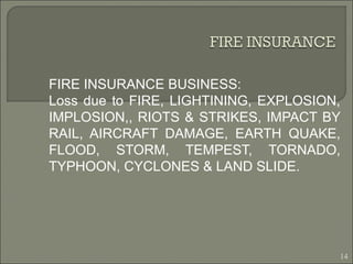 FIRE INSURANCE BUSINESS:
Loss due to FIRE, LIGHTINING, EXPLOSION,
IMPLOSION,, RIOTS & STRIKES, IMPACT BY
RAIL, AIRCRAFT DAMAGE, EARTH QUAKE,
FLOOD, STORM, TEMPEST, TORNADO,
TYPHOON, CYCLONES & LAND SLIDE.
14
 