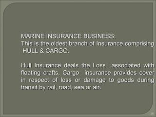 15
MARINE INSURANCE BUSINESS:MARINE INSURANCE BUSINESS:
This is the oldest branch of Insurance comprisingThis is the oldest branch of Insurance comprising
HULL & CARGO.HULL & CARGO.
Hull Insurance deals the Loss associated withHull Insurance deals the Loss associated with
floating crafts, Cargo insurance provides coverfloating crafts, Cargo insurance provides cover
in respect of loss or damage to goods duringin respect of loss or damage to goods during
transit by rail, road, sea or air.transit by rail, road, sea or air.
 