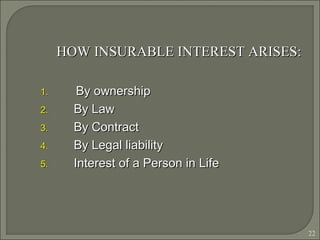 22
HOW INSURABLE INTEREST ARISES:HOW INSURABLE INTEREST ARISES:
1.1. By ownershipBy ownership
2.2. By LawBy Law
3.3. By ContractBy Contract
4.4. By Legal liabilityBy Legal liability
5.5. Interest of a Person in LifeInterest of a Person in Life
 
