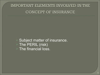  Subject matter of insurance.
 The PERIL (risk)
 The financial loss.
5
 