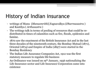 History of Indian insurance
• writings of Manu (Manusmrithi),Yagnavalkya (Dharmasastra )
and Kautilya ( Arthasastra )
• The writings talk in terms of pooling of resources that could be re-
distributed in times of calamities such as fire, floods, epidemics and
famine.
• 1870 saw the enactment of the British Insurance Act and in the last
three decades of the nineteenth century, the Bombay Mutual (1871),
Oriental (1874) and Empire of India (1897) were started in the
Bombay Residency
• The Indian Life Assurance Companies Act, 1912 was the first
statutory measure to regulate life business
• An Ordinance was issued on 19th January, 1956 nationalizing the
Life Insurance sector and Life Insurance Corporation came into
existence
 