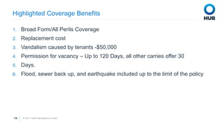 Hub Insurance Presentation - Volition Start Up Event 2020 | PPTX