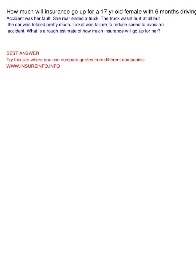 Car Insurance Cost For Elderly Car Insurance Cost For Elderly