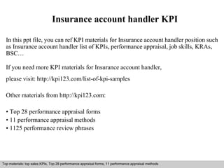 Insurance account handler KPI 
In this ppt file, you can ref KPI materials for Insurance account handler position such 
as Insurance account handler list of KPIs, performance appraisal, job skills, KRAs, 
BSC… 
If you need more KPI materials for Insurance account handler, 
please visit: http://kpi123.com/list-of-kpi-samples 
Other materials from http://kpi123.com: 
• Top 28 performance appraisal forms 
• 11 performance appraisal methods 
• 1125 performance review phrases 
Top materials: top sales KPIs, Top 28 performance appraisal forms, 11 performance appraisal methods 
Interview questions and answers – free download/ pdf and ppt file 
 