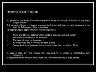 Doctrine of contribution

No person is prevented from effecting two or more insurances in respect of the same
       subject matter
But, in case of there is a loss or damage the insured will have no right to recover more
       than the full amount of his actual loss
To apply principle between two or more companies :

1.    There are different policies which relate to the same subject matter
2.    The event insured must be the same
3.    The insured must be the same
4.    All the policies are in force at the time of loss
5.    One of the insurer has paid to the insured more than his share of loss


In case of loss, any one insurer may pay and he is entitled to contribution from
       coinsurers
In proportion to the amount which each has undertaken to pay in case of loss
 