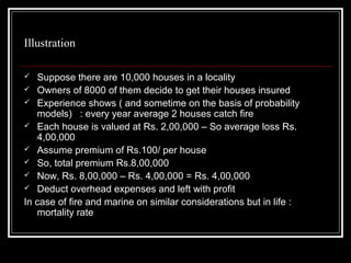 Illustration

  Suppose there are 10,000 houses in a locality
 Owners of 8000 of them decide to get their houses insured
 Experience shows ( and sometime on the basis of probability
   models) : every year average 2 houses catch fire
 Each house is valued at Rs. 2,00,000 – So average loss Rs.
   4,00,000
 Assume premium of Rs.100/ per house
 So, total premium Rs.8,00,000
 Now, Rs. 8,00,000 – Rs. 4,00,000 = Rs. 4,00,000
 Deduct overhead expenses and left with profit

In case of fire and marine on similar considerations but in life :
   mortality rate
 
