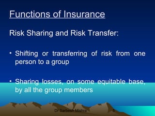 Insurance Risk Sharing Insurance and Risk Management in Construction | PPT