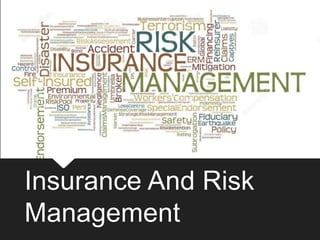 Insurance And Risk
Management
 