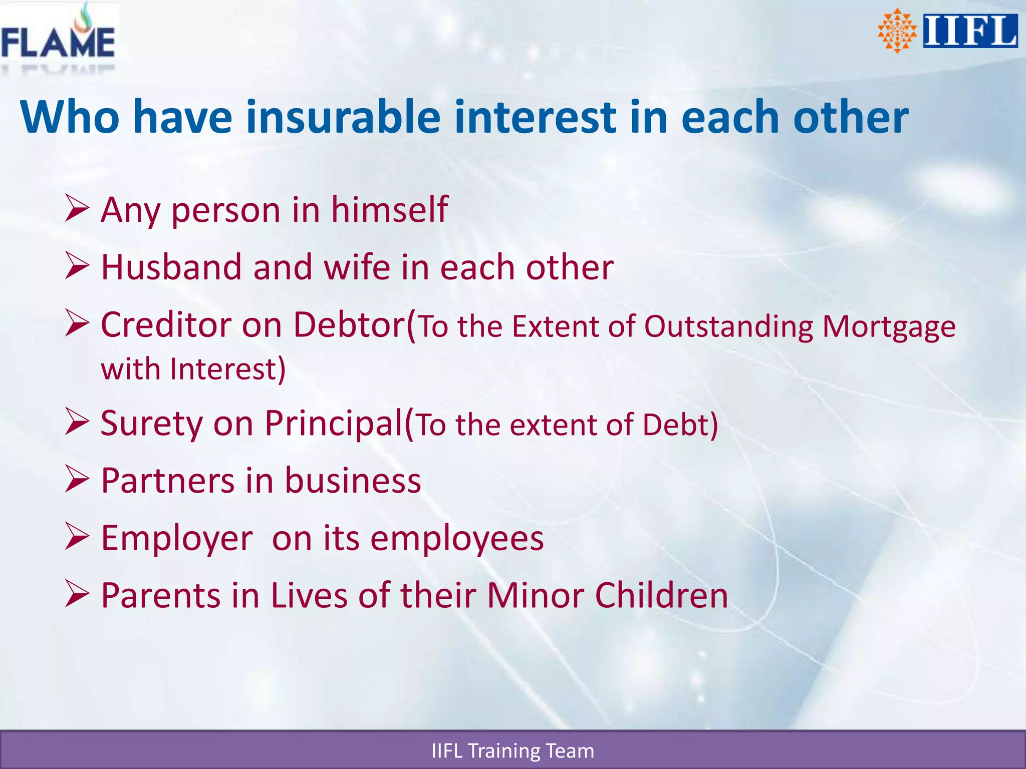 Who have insurable interest in each otherAny person in himselfHusband and wife in each otherCreditor on Debtor(To the Extent of Outstanding Mortgage with Interest)Surety on Principal(To the extent of Debt)Partners in businessEmployer  on its employeesParents in Lives of their Minor Children