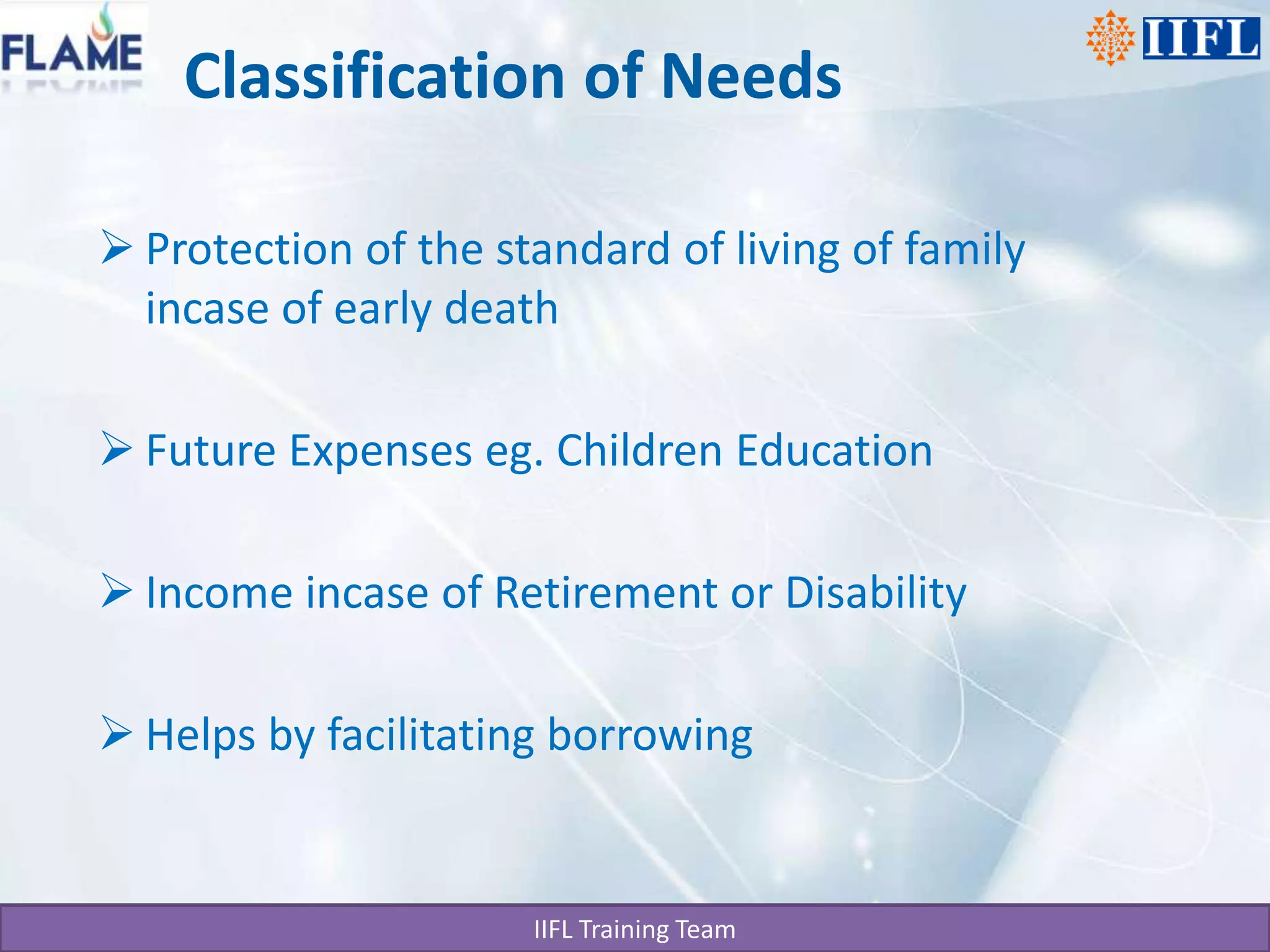 Classification of Needs Protection of the standard of living of family incase of early deathFuture Expenses eg. Children EducationIncome incase of Retirement or DisabilityHelps by facilitating borrowing