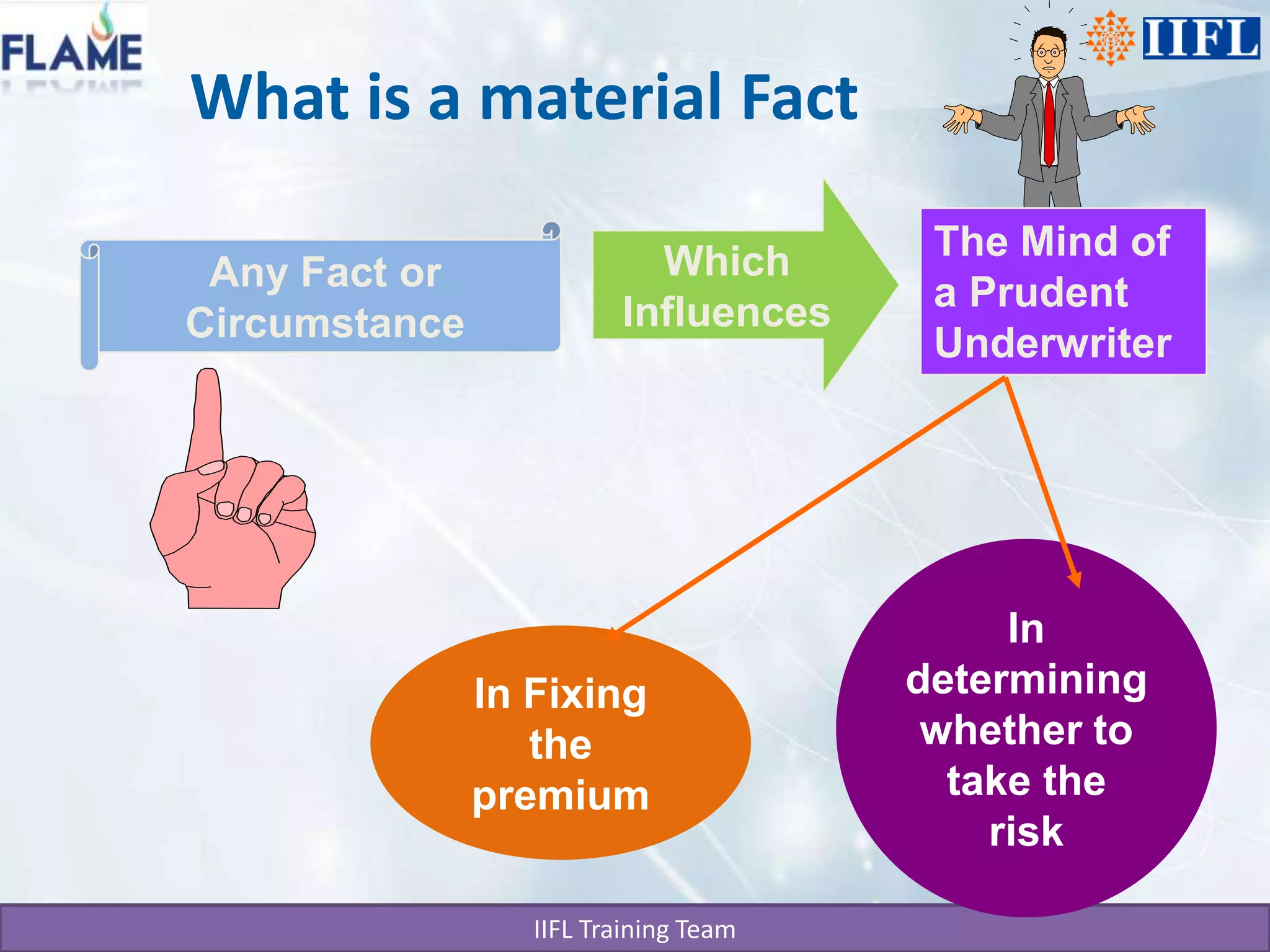 What is a material FactWhich InfluencesThe Mind of a Prudent UnderwriterAny Fact or CircumstanceIn determining whether to take the riskIn Fixing the premium
