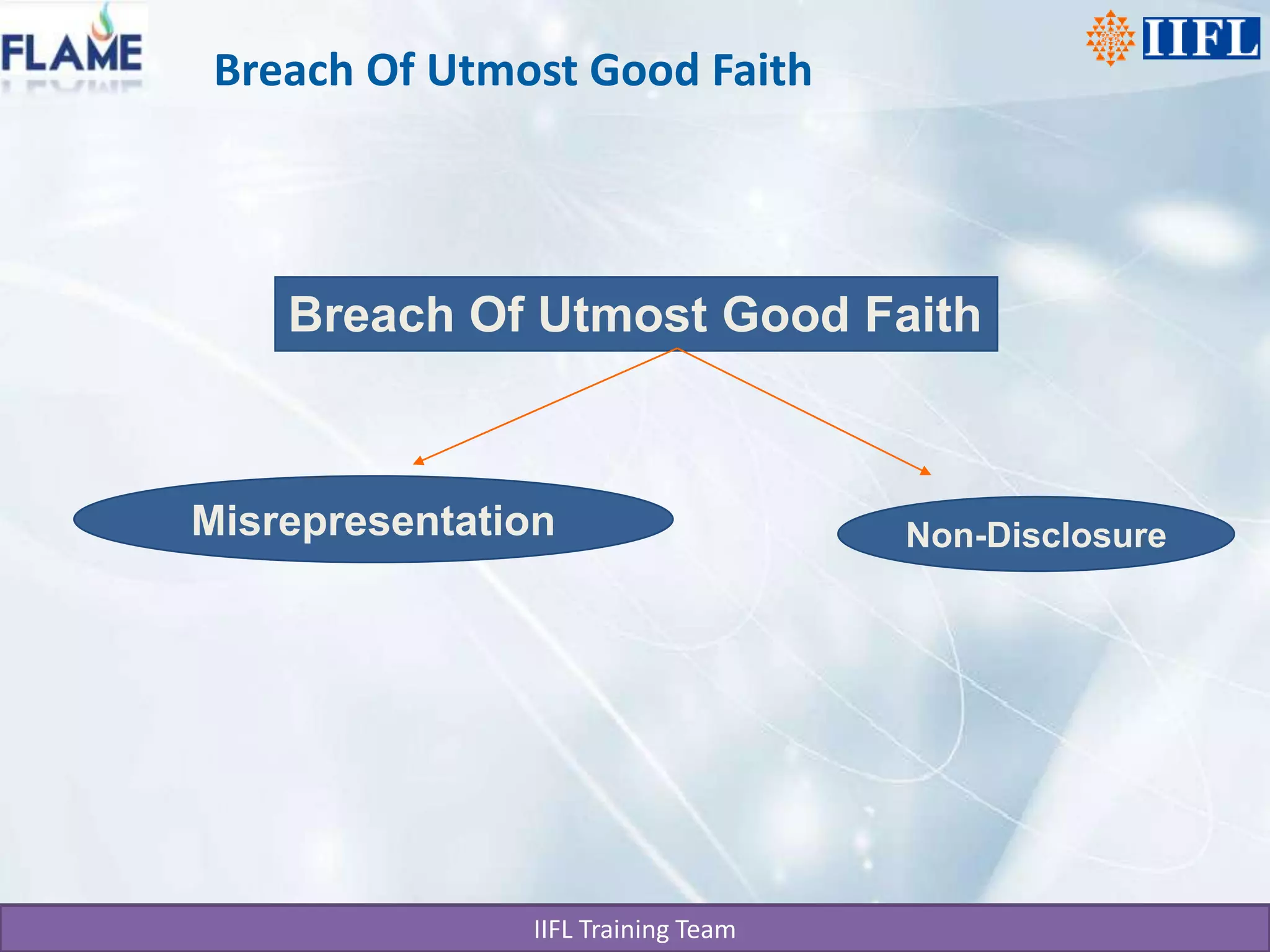 Breach Of Utmost Good FaithBreach Of Utmost Good FaithMisrepresentationNon-Disclosure