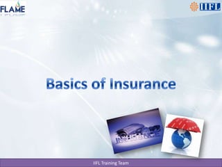 Basics of Insurance 