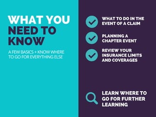WHAT YOU
NEED TO
KNOW
WHAT TO DO IN THE
EVENT OF A CLAIM 
LEARN WHERE TO
GO FOR FURTHER
LEARNING
A FEW BASICS + KNOW WHERE...