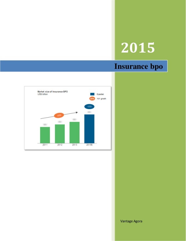 Insurance bpo Insurance bpo