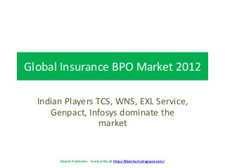 Global Insurance BPO Market 2012

  Indian Players TCS, WNS, EXL Service,
     Genpact, Infosys dominate the
                  market


       Rajesh Prabhakar Analyst Bio @ http://itbizcharts.blogspot.com/
 