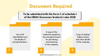 Document Required
To be submitted with the form C of schedule I
of the IRDAI (insurance brokers) rules 2018
7
List of all
shareholders and
the details of
principal bankers.
8
A copy of the
resolution passed by
the company’s board
for promoting
and investing
in the company.
9
Copy of audited
balance sheet
and other details
of the company.
MUDS Management Pvt. Ltd.
 