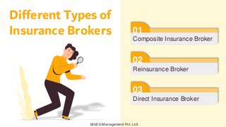 01
Composite Insurance Broker
02
Reinsurance Broker
03
Direct Insurance Broker
Different Types of
Insurance Brokers
MUDS Management Pvt. Ltd.
 