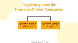 Regulatory Laws for
Insurance Broker Companies
The Insurance Regulatory
Development Authority
of India Act, 2018
The Insurance Regulatory
Development Authority
Act, 1999
MUDS Management Pvt. Ltd.
 