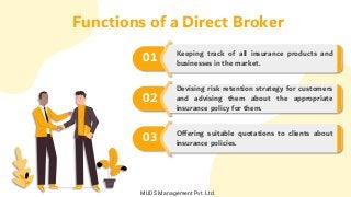 Functions of a Direct Broker
01 Keeping track of all insurance products and
businesses in the market.
02
Devising risk retention strategy for customers
and advising them about the appropriate
insurance policy for them.
03 Offering suitable quotations to clients about
insurance policies.
MUDS Management Pvt. Ltd.
 