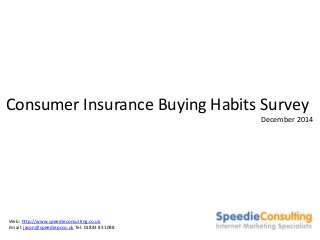 Consumer Insurance Buying Habits Survey 
December 2014 
Web: http://www.speedieconsulting.co.uk 
Email: jason@speediepr.co.uk Tel: 01843 831088 
 