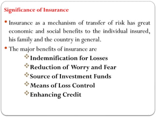Significance of Insurance
 Insurance as a mechanism of transfer of risk has great
economic and social benefits to the individual insured,
his family and the country in general.
 The major benefits of insurance are
Indemnification for Losses
Reduction of Worry and Fear
Source of Investment Funds
Means of Loss Control
Enhancing Credit
 