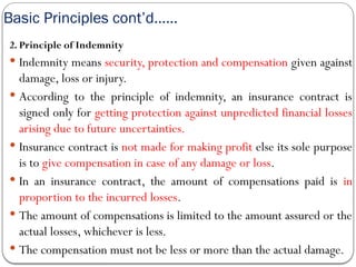 Basic Principles cont’d……
2. Principle of Indemnity
 Indemnity means security, protection and compensation given against
damage, loss or injury.
 According to the principle of indemnity, an insurance contract is
signed only for getting protection against unpredicted financial losses
arising due to future uncertainties.
 Insurance contract is not made for making profit else its sole purpose
is to give compensation in case of any damage or loss.
 In an insurance contract, the amount of compensations paid is in
proportion to the incurred losses.
 The amount of compensations is limited to the amount assured or the
actual losses, whichever is less.
 The compensation must not be less or more than the actual damage.
 