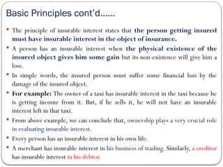 Basic Principles cont’d……
 The principle of insurable interest states that the person getting insured
must have insurable interest in the object of insurance.
 A person has an insurable interest when the physical existence of the
insured object gives him some gain but its non-existence will give him a
loss.
 In simple words, the insured person must suffer some financial loss by the
damage of the insured object.
 For example: The owner of a taxi has insurable interest in the taxi because he
is getting income from it. But, if he sells it, he will not have an insurable
interest left in that taxi.
 From above example, we can conclude that, ownership plays a very crucial role
in evaluating insurable interest.
 Every person has an insurable interest in his own life.
 A merchant has insurable interest in his business of trading. Similarly, a creditor
has insurable interest in his debtor.
 