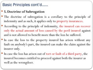 Basic Principles cont’d……
 5. Doctrine of Subrogation
 The doctrine of subrogation is a corollary to the principle of
indemnity and as such, it applies only to property insurances.
 According to the principle of indemnity, the insured can recover
only the actual amount of loss caused by the peril insured against
and is not allowed to benefit more than the loss he suffered.
 In case the loss to the property insured has arisen without any
fault on anybody’s part, the insured can make the claim against the
insurer only.
 In case the loss has arisen out of tort or fault of a third party, the
insured becomes entitled to proceed against both the insurer as
well as the wrongdoer.
 
