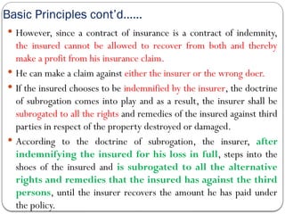 Basic Principles cont’d……
 However, since a contract of insurance is a contract of indemnity,
the insured cannot be allowed to recover from both and thereby
make a profit from his insurance claim.
 He can make a claim against either the insurer or the wrong doer.
 If the insured chooses to be indemnified by the insurer, the doctrine
of subrogation comes into play and as a result, the insurer shall be
subrogated to all the rights and remedies of the insured against third
parties in respect of the property destroyed or damaged.
 According to the doctrine of subrogation, the insurer, after
indemnifying the insured for his loss in full, steps into the
shoes of the insured and is subrogated to all the alternative
rights and remedies that the insured has against the third
persons, until the insurer recovers the amount he has paid under
the policy.
 