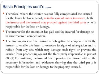 Basic Principles cont’d……
 Therefore, where the insurer has not fully compensated the insured
for the losses he has suffered, as in the case of under insurance, both
the insurer and the insured may proceed against the third party who is
responsible for the loss or damage.
 The insurer for the amount it has paid and the insured for damage he
has not received compensation.
 The law imposes on the insured an obligation to cooperate with the
insurer to enable the latter to exercise its right of subrogation and to
refrain from any act, which may damage such right or prevent the
insurer from proceeding against the third party responsible as per art
683(2) For instance, the insured has to provide the insurer with all the
necessary information and evidences showing that the third party is
responsible for the loss or damage to the property insured.
 
