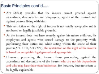 Basic Principles cont’d……
 Art 683(3) provides that the insurer cannot proceed against
ascendants, descendants, and employees, agents of the insured and
against persons living with him.
 This restriction on the right of insurer is not totally acceptable and is
not based on legally justifiable grounds.
 As the insured does not have remedy against his minor children, his
employees and agents who caused damage to the property while
performing their duties and while acting within the scope of their
power(Art. 2130,Art 2222), the restriction on the right of the insurer
is based on acceptable legal ground and appropriate.
 However, preventing the insurer from proceeding against the
ascendants and descendants of the insurer who are not his dependents
and who may have their own businesses, for instance, does not seem to
be legally explainable
 